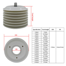 Załaduj obraz do przeglądarki galerii, Oomvarmer Osłona Radiacyjna